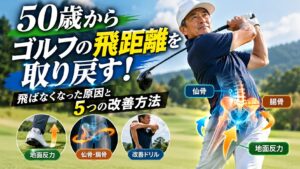 VZONEGOLF